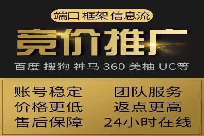 电商平台的SEM关键词优化与推广案例